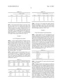 COPPER-MODIFIED LITHIUM TITANATE AND USE THEREOF IN A LITHIUM-ION BATTERY diagram and image