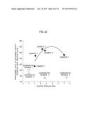 NEGATIVE ELECTRODE FOR ELECTRIC DEVICE AND ELECTRIC DEVICE USING THE SAME diagram and image