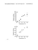 CARBON DIOXIDE ASSISTED METAL-OXYGEN BATTERY AND RELATED METHOD diagram and image