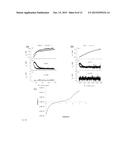 CARBON DIOXIDE ASSISTED METAL-OXYGEN BATTERY AND RELATED METHOD diagram and image