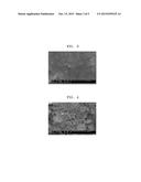 ANODE ACTIVE MATERIAL, METHOD OF PREPARING THE SAME, AND LITHIUM SECONDARY     BATTERY INCLUDING THE ANODE ACTIVE MATERIAL diagram and image