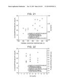 ELECTRODE CATALYST FOR FUEL CELL AND METHOD OF PRODUCING THE SAME, AND     CATHODE, ANODE, AND FUEL CELL INCLUDING ELECTRODE CATALYST diagram and image