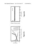 MAGNESIUM-BASED METHODS, SYSTEMS, AND DEVICES diagram and image