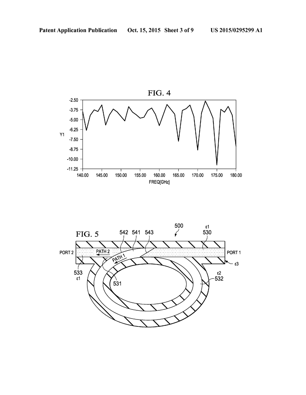 Frequency Selector for mm-wave Communication using a Dielectric Waveguide - diagram, schematic, and image 04