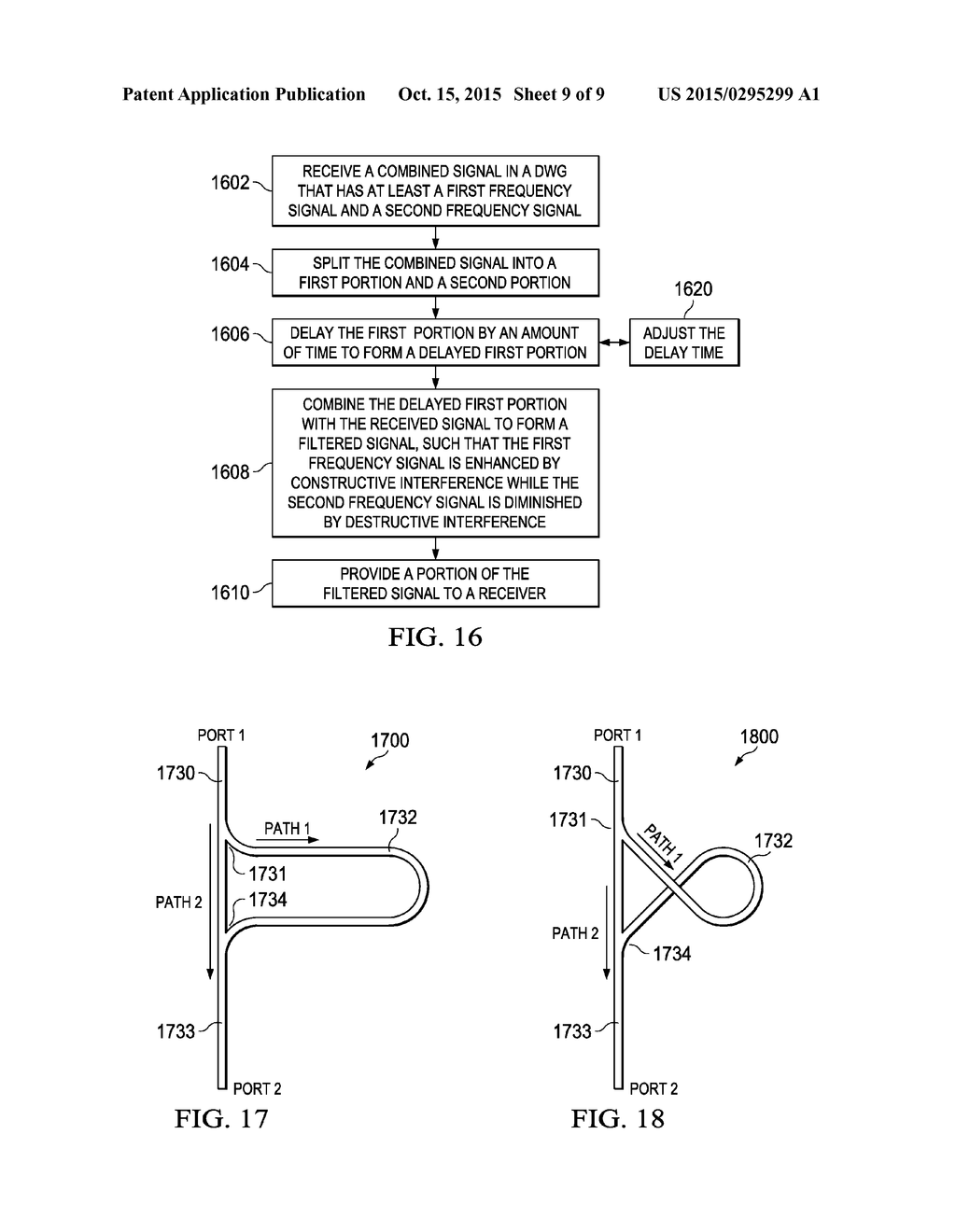 Frequency Selector for mm-wave Communication using a Dielectric Waveguide - diagram, schematic, and image 10