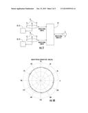 Adaptive Donor Antenna diagram and image