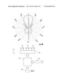 Adaptive Donor Antenna diagram and image