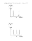 ANTENNA APPARATUS INCLUDING MULTIPLE ANTENNA ELEMENTS FOR SIMULTANEOUSLY     TRANSMITTING OR RECEIVING MULTIPLE WIDEBAND RADIO SIGNALS diagram and image