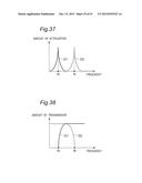 ANTENNA APPARATUS INCLUDING MULTIPLE ANTENNA ELEMENTS FOR SIMULTANEOUSLY     TRANSMITTING OR RECEIVING MULTIPLE WIDEBAND RADIO SIGNALS diagram and image