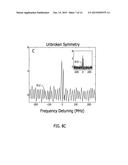 METHOD AND SYSTEM FOR PARITY-TIME SYMMETRIC OPTICS AND NONRECIPROCAL LIGHT     TRANSMISSION diagram and image