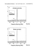 METHOD AND SYSTEM FOR PARITY-TIME SYMMETRIC OPTICS AND NONRECIPROCAL LIGHT     TRANSMISSION diagram and image