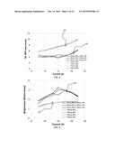 DIODE LASER PACKAGES WITH FLARED LASER OSCILLATOR WAVEGUIDES diagram and image