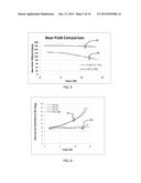 DIODE LASER PACKAGES WITH FLARED LASER OSCILLATOR WAVEGUIDES diagram and image