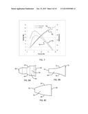 DIODE LASER PACKAGES WITH FLARED LASER OSCILLATOR WAVEGUIDES diagram and image