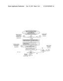 Decentralized Energy Management Platform diagram and image