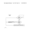 Decentralized Energy Management Platform diagram and image