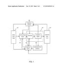 IDENTIFYING OPERABILITY FAILURE IN DR ASSETS diagram and image