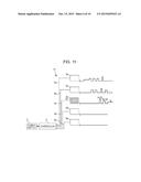 CHARGING DEVICE AND CHARGING METHOD diagram and image