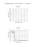 CHARGING DEVICE AND CHARGING METHOD diagram and image