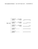 CHARGING DEVICE AND CHARGING METHOD diagram and image