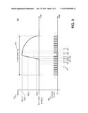 SAMPLING FOR DIMMER EDGE DETECTION IN POWER CONVERTER diagram and image