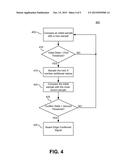 SAMPLING FOR DIMMER EDGE DETECTION IN POWER CONVERTER diagram and image