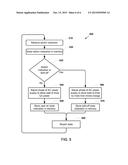 AC LOAD DETECTION AND CONTROL UNIT diagram and image