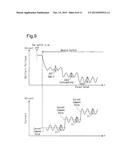 INVERTER DEVICE diagram and image