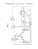 ENHANCED INDUCTIVE SENSE USING MUTUAL INDUCTANCE diagram and image