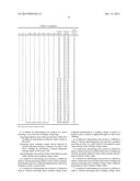 ENHANCED INDUCTIVE SENSE USING MUTUAL INDUCTANCE diagram and image