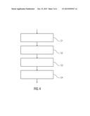 Motor Controller and Method for the Field-Oriented Control of an Electric     Motor diagram and image