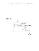 PULSE GENERATION CIRCUIT, SHIFT REGISTER CIRCUIT, AND DISPLAY DEVICE diagram and image