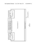 Radiation-Hardened Dual Gate Semiconductor Transistor Devices Containing     Various Improved Structures Including MOSFET Gate and JFET Gate     Structures and Related Methods diagram and image