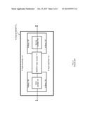 Radiation-Hardened Dual Gate Semiconductor Transistor Devices Containing     Various Improved Structures Including MOSFET Gate and JFET Gate     Structures and Related Methods diagram and image