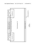 Radiation-Hardened Dual Gate Semiconductor Transistor Devices Containing     Various Improved Structures Including MOSFET Gate and JFET Gate     Structures and Related Methods diagram and image