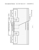 Radiation-Hardened Dual Gate Semiconductor Transistor Devices Containing     Various Improved Structures Including MOSFET Gate and JFET Gate     Structures and Related Methods diagram and image