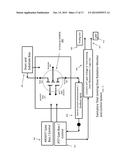 Radiation-Hardened Dual Gate Semiconductor Transistor Devices Containing     Various Improved Structures Including MOSFET Gate and JFET Gate     Structures and Related Methods diagram and image