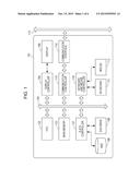 INCREASING SPEED OF DATA COMPRESSION diagram and image