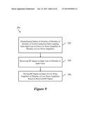 Multiple Input and Multiple Output Switch Network diagram and image