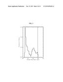 LOW LATENCY GLOBAL COMMUNICATION THROUGH WIRELESS NETWORKS diagram and image