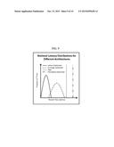 LOW LATENCY GLOBAL COMMUNICATION THROUGH WIRELESS NETWORKS diagram and image