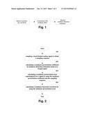 ESTIMATION APPARATUS AND METHOD FOR NONLINEAR DISTORTION AND RECEIVER diagram and image