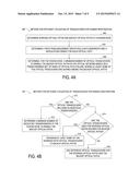 EFFICIENT UTILIZATION OF TRANSCEIVERS FOR SHARED RESTORATION IN FLEXIBLE     GRID OPTICAL NETWORKS diagram and image