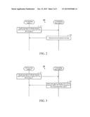 METHOD FOR CONFIGURING REFERENCE SIGNAL RESOURCES FOR COOPERATIVE     MULTIPOINT TRANSMISSION diagram and image