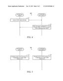 METHOD FOR CONFIGURING REFERENCE SIGNAL RESOURCES FOR COOPERATIVE     MULTIPOINT TRANSMISSION diagram and image