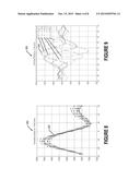 RF Carrier Synchronization and Phase Alignment Methods and Systems diagram and image