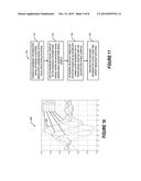 RF Carrier Synchronization and Phase Alignment Methods and Systems diagram and image