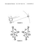 RF Carrier Synchronization and Phase Alignment Methods and Systems diagram and image