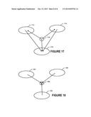 RF Carrier Synchronization and Phase Alignment Methods and Systems diagram and image