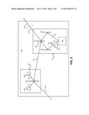 SECURE DATA COMMUNICATION diagram and image